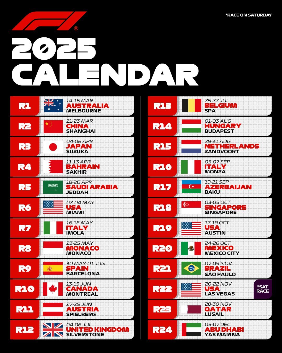 Calendario completo F1 2025