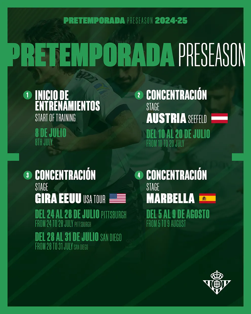 Guía de pretemporada del Betis. FOTO: Real Betis