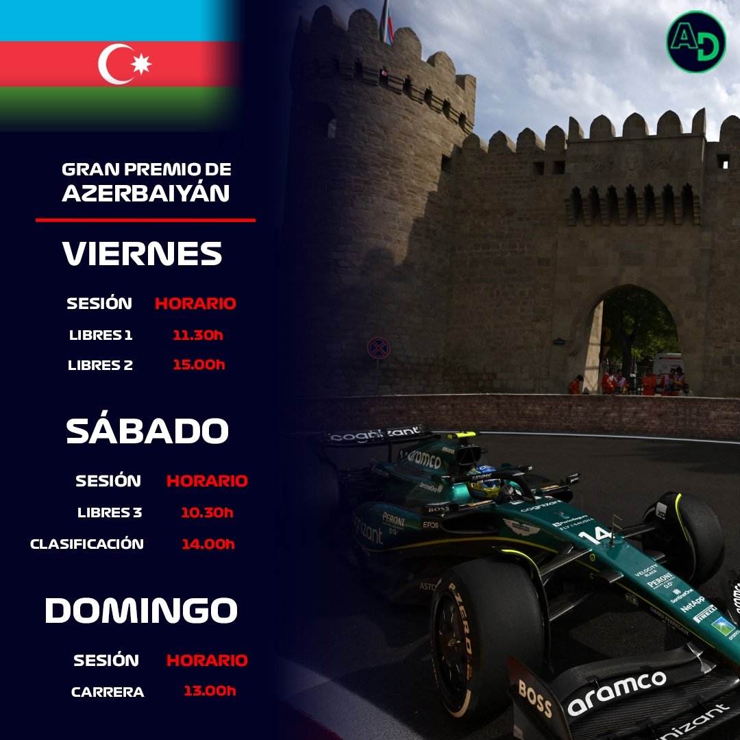 Horarios GP de Azerbaiyán de F1 2024