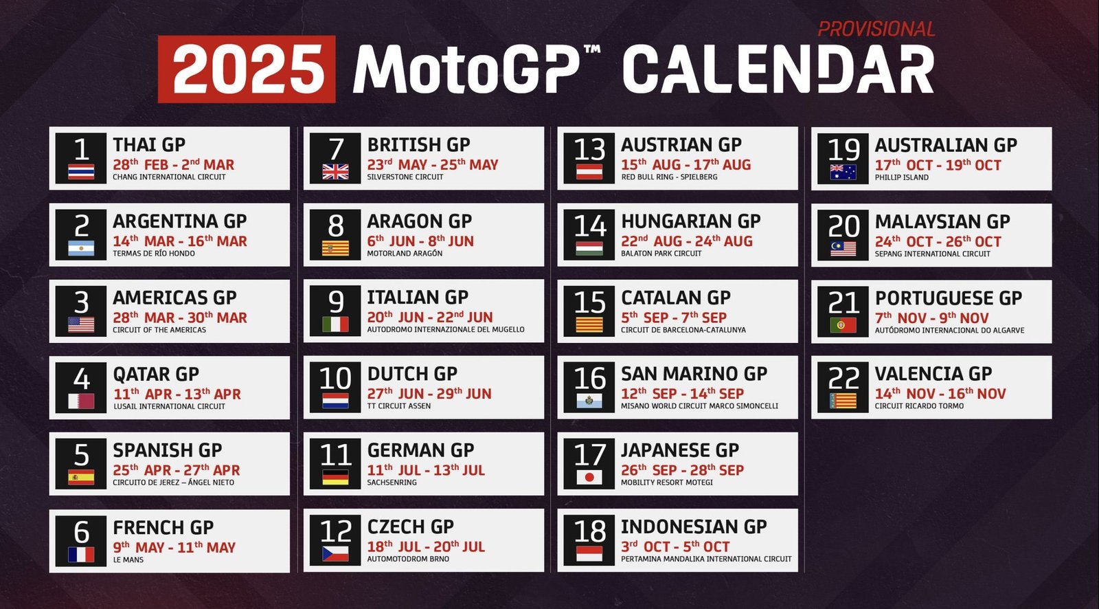 MotoGP