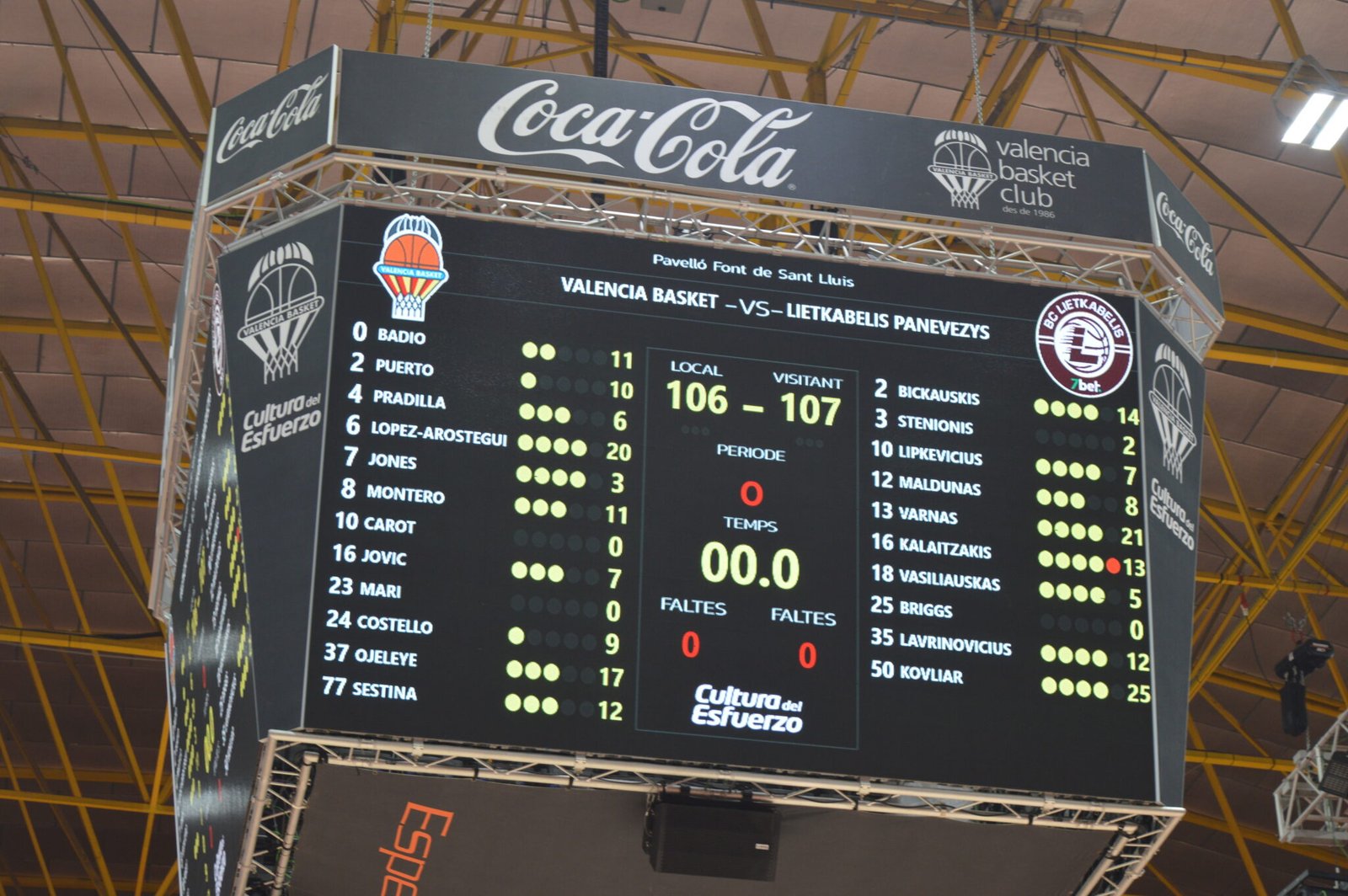 Valencia Basket Lietkabelis